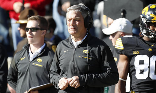 Wisconsin Iowa Football